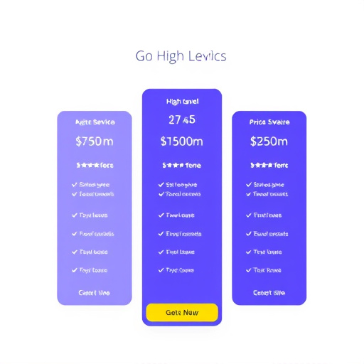 gohighlevel service pricing