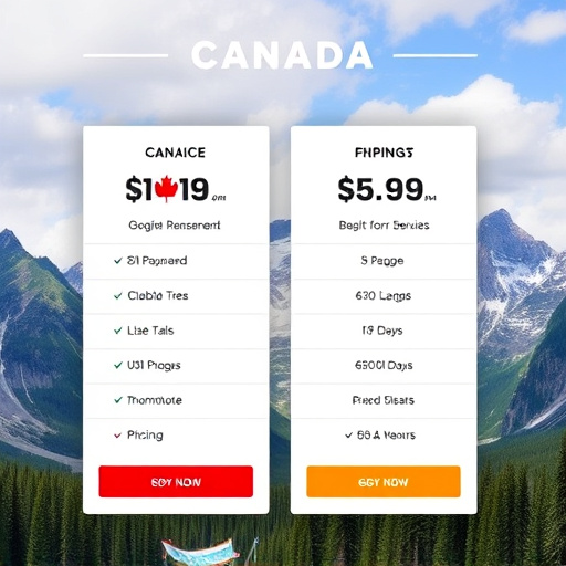gohighlevel service pricing canada