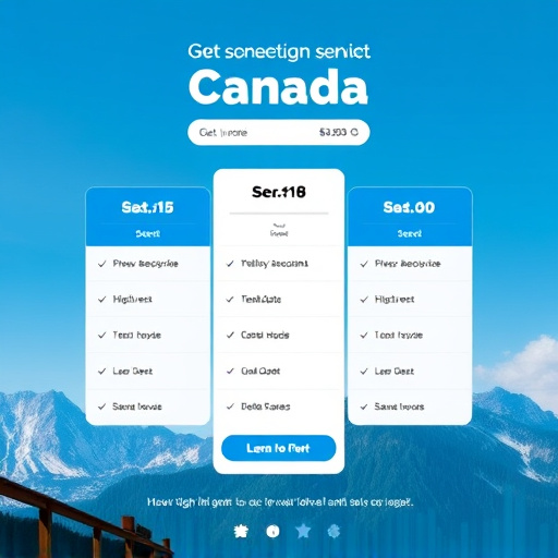 gohighlevel service pricing canada