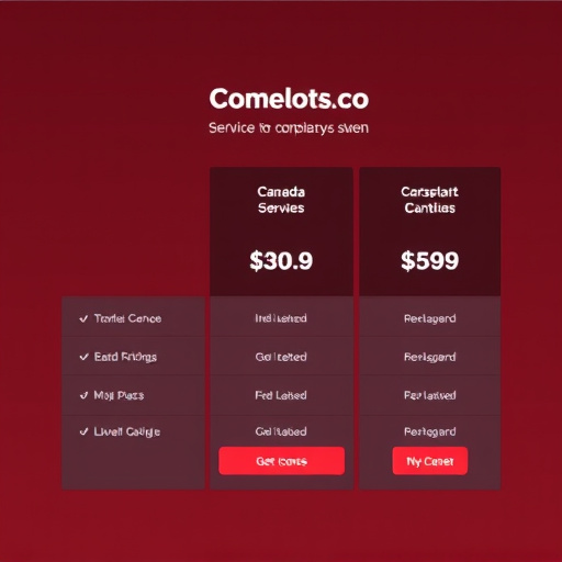 gohighlevel service pricing canada