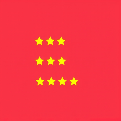 gohighlevel service reviews