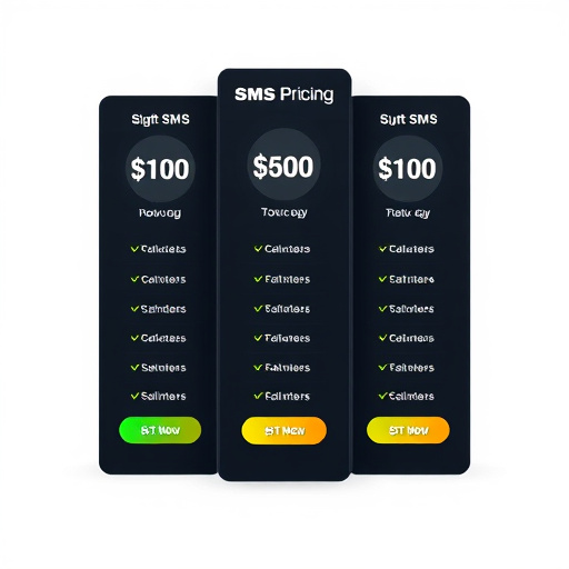 gohighlevel sms pricing