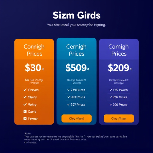gohighlevel sms pricing