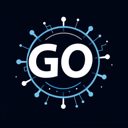 gohighlevel software order