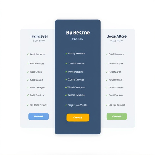 gohighlevel software pricing
