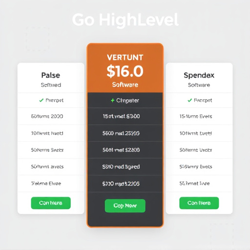gohighlevel software pricing