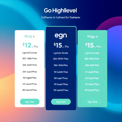 gohighlevel software pricing
