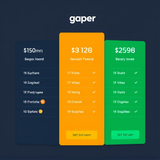 gohighlevel software pricing