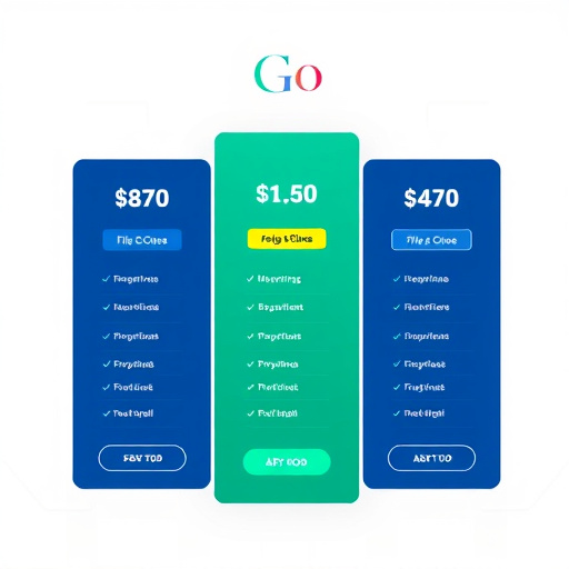 gohighlevel software pricing