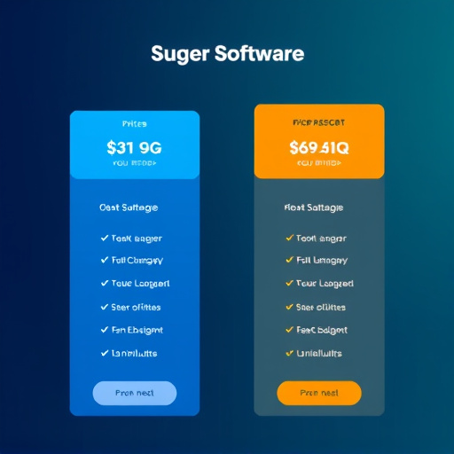 gohighlevel software pricing evaluation
