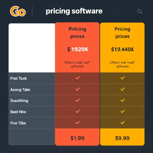 gohighlevel software pricing evaluation