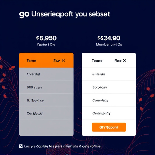 gohighlevel software pricing evaluation