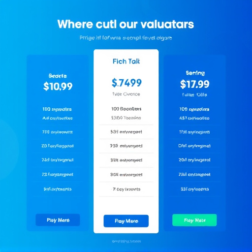 gohighlevel software pricing evaluation
