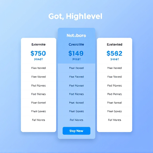 gohighlevel software pricing evaluation