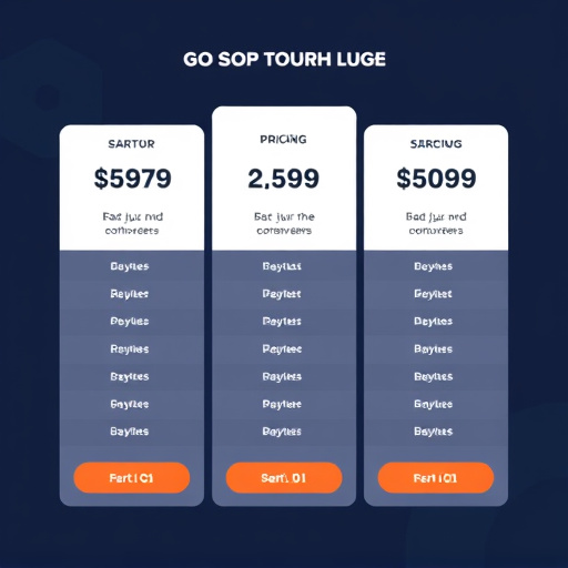 gohighlevel software pricing startups