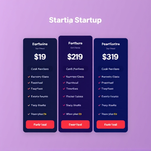 gohighlevel startup pricing model