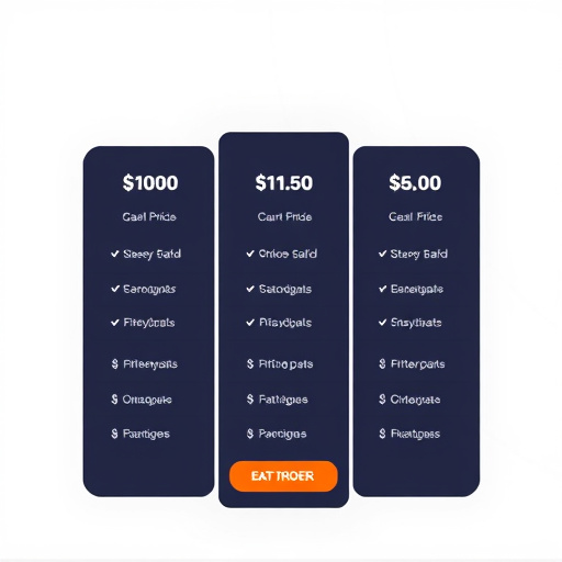 gohighlevel startup pricing model