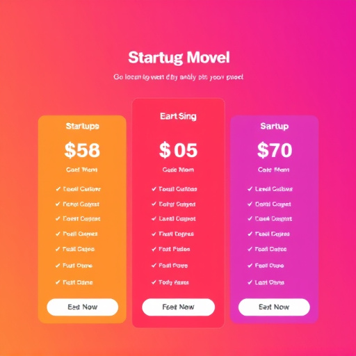 gohighlevel startup pricing model