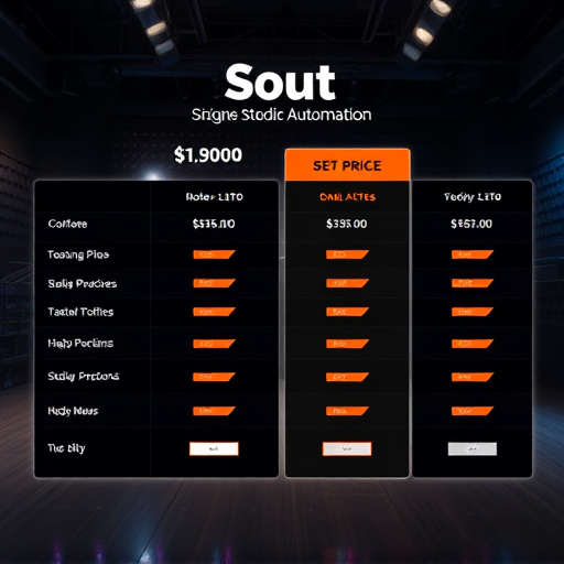 gohighlevel-studio-automation-pricing-640x480-10978869.jpeg