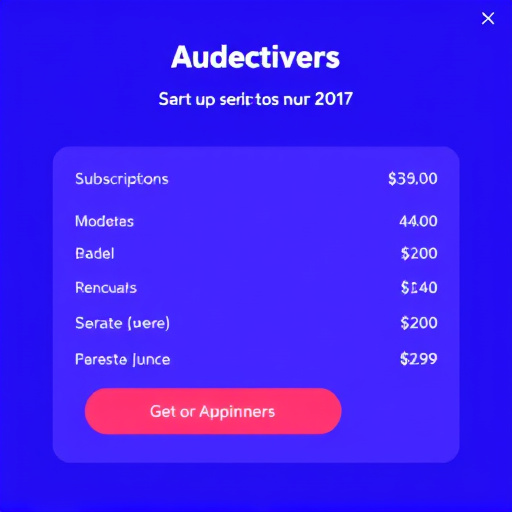 gohighlevel subscription cost