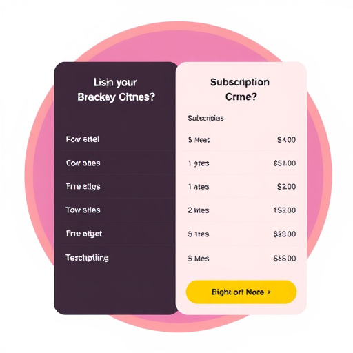 gohighlevel-subscription-cost-640x480-21801312.jpeg