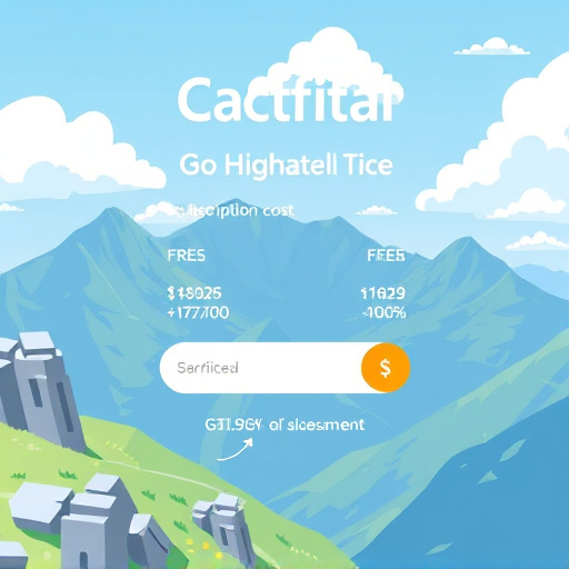 gohighlevel-subscription-cost-640x480-47583207.jpeg