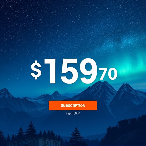 gohighlevel subscription cost