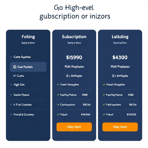 gohighlevel subscription plans
