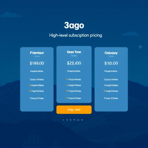 gohighlevel subscription pricing