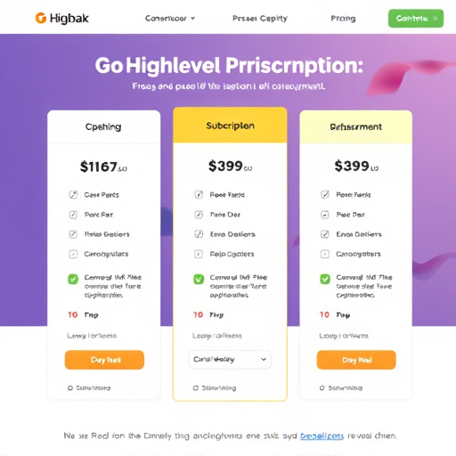 gohighlevel subscription pricing