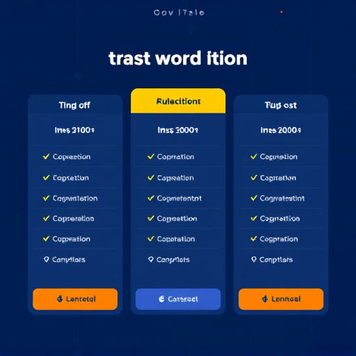 gohighlevel subscription pricing