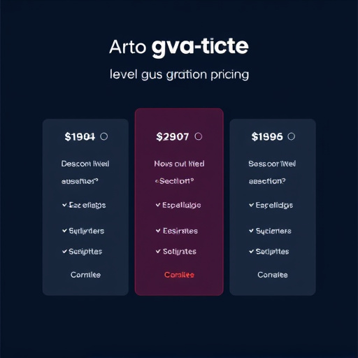 gohighlevel subscription pricing