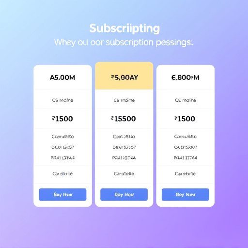 gohighlevel subscription pricing