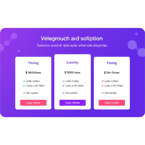 gohighlevel subscription pricing