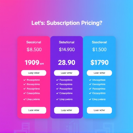gohighlevel subscription pricing