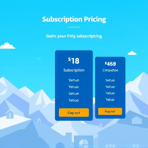 gohighlevel subscription pricing