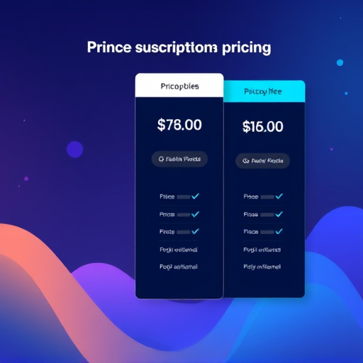 gohighlevel subscription pricing