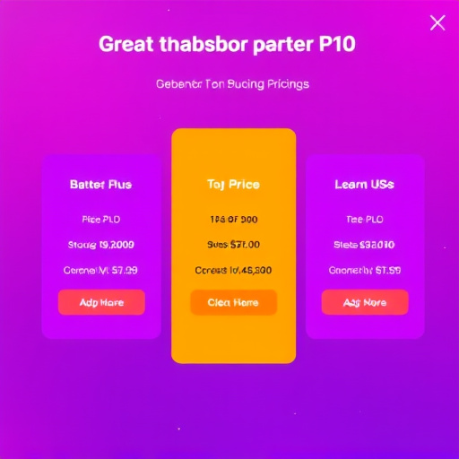 gohighlevel subscription pricing