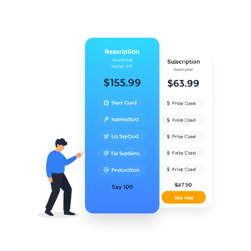 gohighlevel subscription pricing