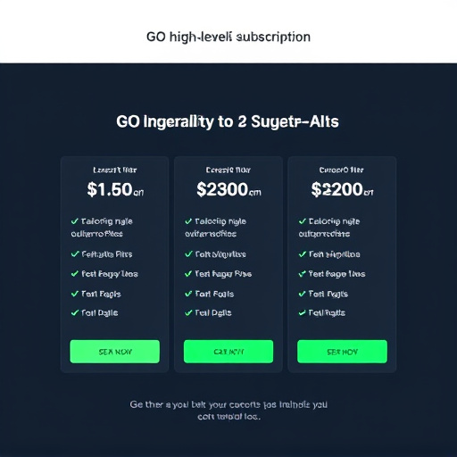 gohighlevel subscription pricing