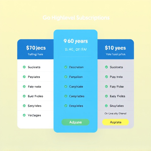 gohighlevel subscription pricing