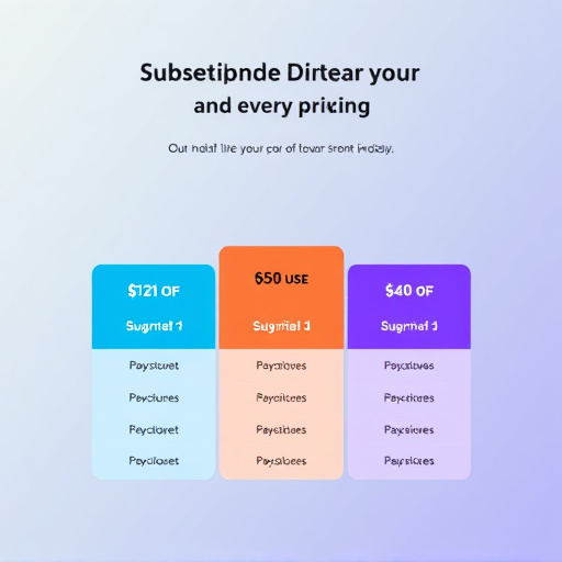 gohighlevel subscription pricing