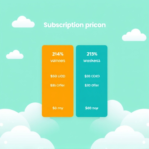 gohighlevel subscription pricing