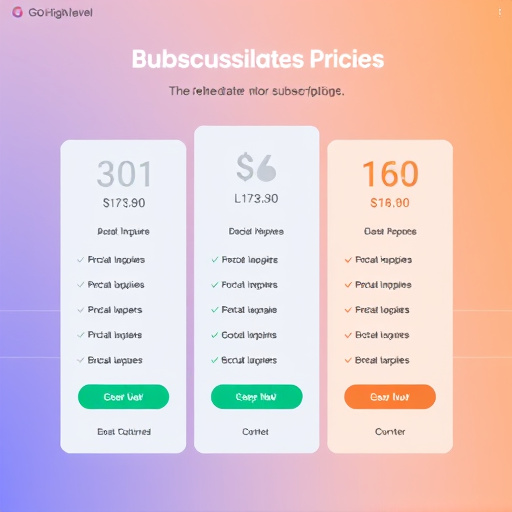 gohighlevel subscription pricing