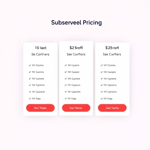 gohighlevel subscription pricing