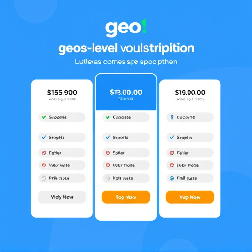 gohighlevel subscription pricing
