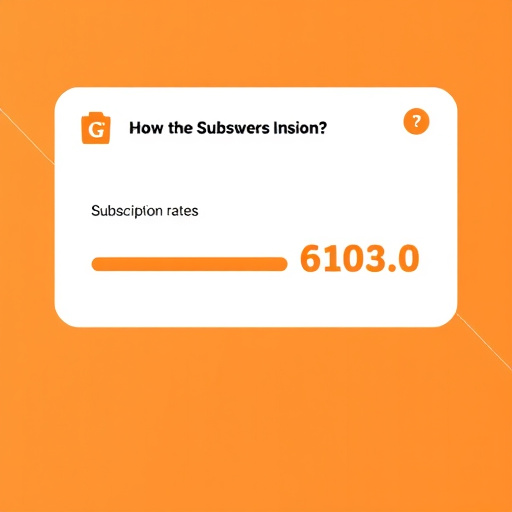 gohighlevel subscription rates