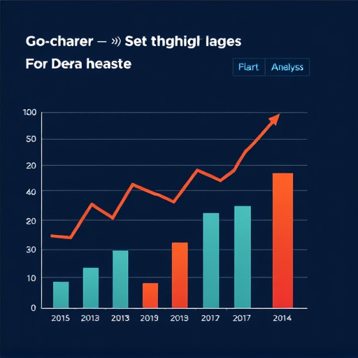 gohighlevel tracking cost analysis