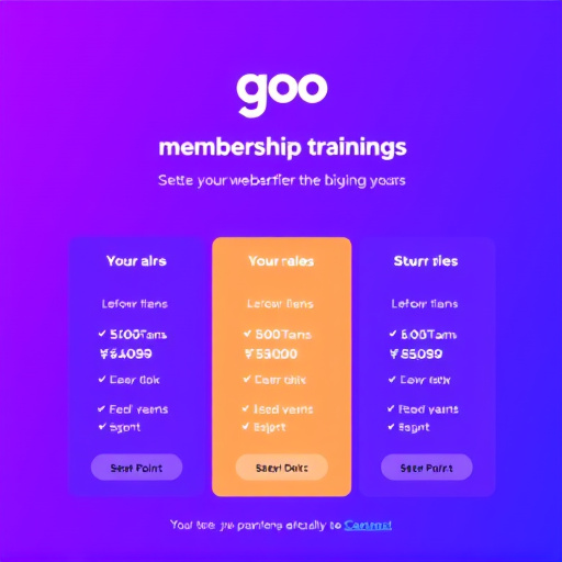 gohighlevel training membership pricing