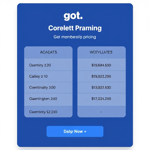gohighlevel training membership pricing